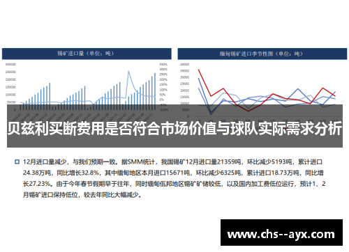 贝兹利买断费用是否符合市场价值与球队实际需求分析 贝兹利买断费用是否符合市场价值与球队实际需求分析