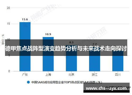 德甲焦点战阵型演变趋势分析与未来战术走向探讨 德甲焦点战阵型演变趋势分析与未来战术走向探讨