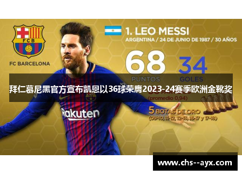 拜仁慕尼黑官方宣布凯恩以36球荣膺2023-24赛季欧洲金靴奖