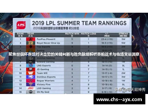 聚焦世俱杯赛场对决走势的关键判断与胜负脉络解析赛前战术与临场变量洞察