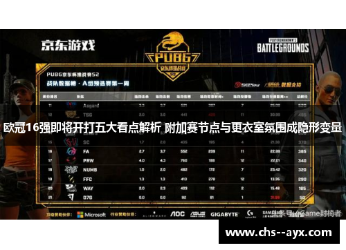 欧冠16强即将开打五大看点解析 附加赛节点与更衣室氛围成隐形变量 欧冠16强即将开打五大看点解析 附加赛节点与更衣室氛围成隐形变量