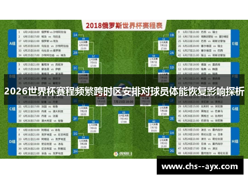 2026世界杯赛程频繁跨时区安排对球员体能恢复影响探析 2026世界杯赛程频繁跨时区安排对球员体能恢复影响探析
