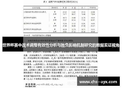 世界杯赛中战术调整有效性分析与胜负影响机制研究的数据实证视角 世界杯赛中战术调整有效性分析与胜负影响机制研究的数据实证视角