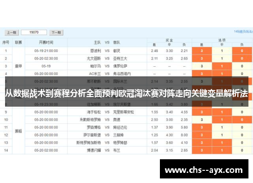 从数据战术到赛程分析全面预判欧冠淘汰赛对阵走向关键变量解析法 从数据战术到赛程分析全面预判欧冠淘汰赛对阵走向关键变量解析法