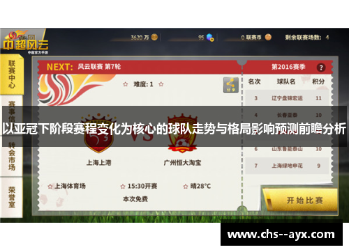 以亚冠下阶段赛程变化为核心的球队走势与格局影响预测前瞻分析 以亚冠下阶段赛程变化为核心的球队走势与格局影响预测前瞻分析
